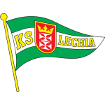 Ks Lechia Gdansk