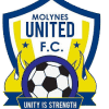 Molynes