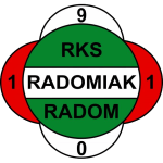 Rks Radomiak 1910 Sa Radom